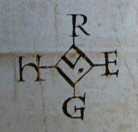 Illustration du profil de PERNET